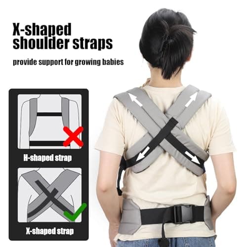 Porte-bébé ergonomique réglable léger et doux pour les activités de plein air, porte-bébé orienté l' | Pour les mamans pour la randonnée, les voyages, l'avion, le shopping, les activités - Image 6
