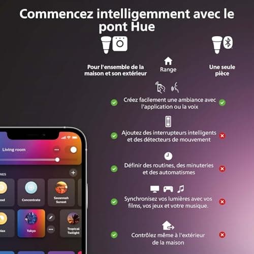 Philips Hue White & Color Ambiance, Bloom Lamp, 4th Generation - Black, Bluetooth Compatible, Works with Alexa, Google Assistant and Apple Homekit - Image 7