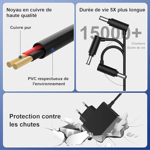 Charger Compatible with Dyson V8 V7 V6 Animal Absolute Vacuum Cleaner, Battery Power Supply DC58 DC59 DC60 DC61 DC62 DC72 DC74, SV04 SV05 SV06 SV07 SV09 Motorhead Fluffy Extra 26.1V 780mA Adapter, 2M - Image 5