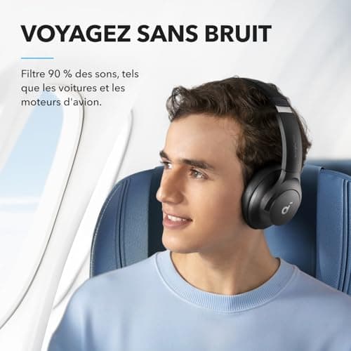 Soundcore Q20i Casque Bluetooth sans Fil reducteur de Bruit Hybride Active by Anker, Casque Over Ear, jusqu'à 40H d'autonomie en Mode ANC, Hi-Res Audio, Basses Profondes,Personnalisation Via App Noir - Image 4
