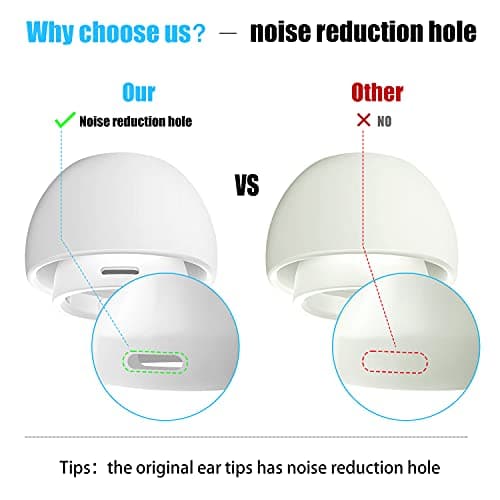 [3 Pairs] Earbuds for Airpods Pro and Airpods Pro 2 with Noise Reduction Hole, Silicone Airpods Pro with Portable Storage Box and Fit in Charging Case (S/M/L) - Image 5