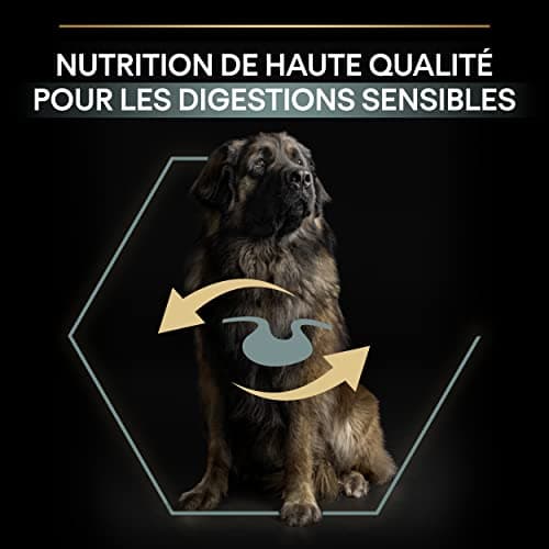 PURINA PRO PLAN | Sensitive Digestion | Complete Dry Food for Large Puppies & Strong Body | Promotes a Healthy Digestive System | Rich in Lamb | Dry Food | 14 kg Bag - Image 8