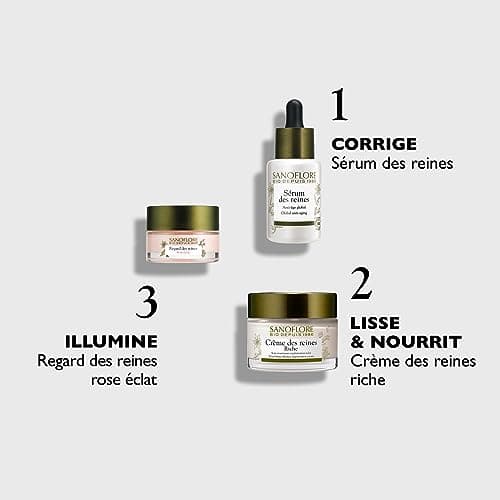 Sanoflore – Regard des Reines Rose Eclat – Soin contour des yeux anti-rides anti-cernes certifié bio– Edelweiss Bio – Vitamine C – 15 ml - Image 8