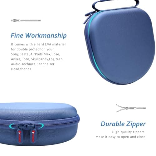 XANAD Audio Headset Case for Sony WH-CH720N WH-CH710N WH-CH700N Wireless Bluetooth Headphones Noise Reduction (Blue) - Image 5