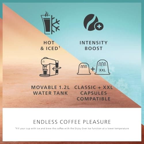 Philips L'OR BARISTA Absolute Capsule Coffee Machine - 19 Bar System, Double Capsule Recognition, Enjoy Ice, Intensity Boost, Compatible with XXL Capsules, Satin White - Image 4