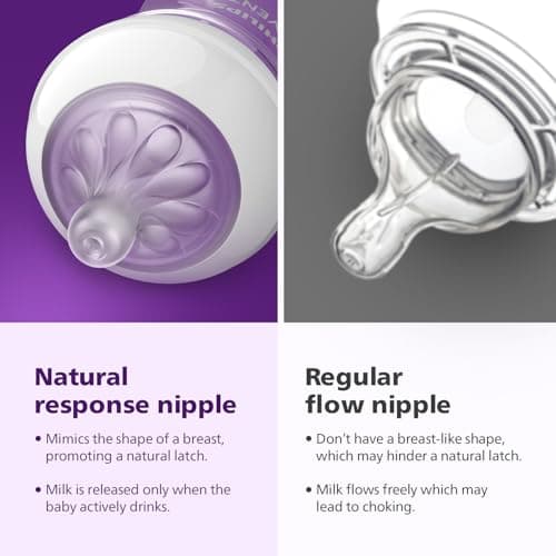 Philips Avent Lot de 2 biberons à Réponse Naturelle de 260 ml, sans BPA, pour les bébés de 1 mois et + (modèle SCY903/02) - Image 6