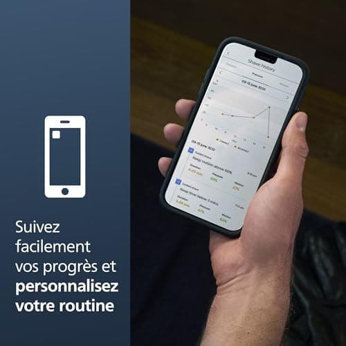 Philips Rasoir électrique Série 7000 pour homme Wet & Dry avec tondeuse rétractable, socle de charge, coffret de voyage et brossette de nettoyage (modèle S7887/35) - Image 8