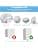 Cozycase Wall Mount for Pop/Dot/Google Nest Mini - Space-Saving Wall Mount with Integrated Cable Management (White) - Image 3