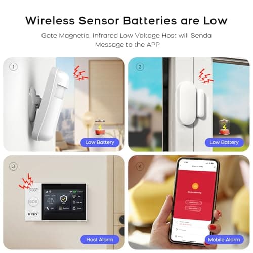 Wireless Home Alarm System, WiFi Home Alarm with APP Control, Motion Detector, Remote Controls, Window and Door Sensors, Siren, Compatible with Alexa, Google - Image 4