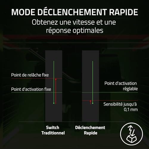Razer Huntsman V3 Pro Mini - 60% Analog Optical Esports Keyboard - FRENCH Layout - Image 5