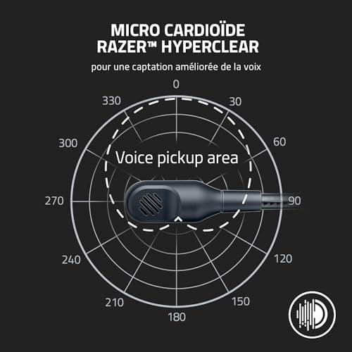 Razer BlackShark V2 X - Multiplatform Esports Gaming Headset (50mm Triforce Speakers, Advanced Passive Noise Cancellation, 7.1 Surround Sound, Cardioid Microphone) White - Image 7