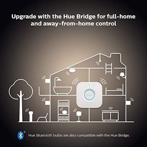 Philips Hue Globe Filament G93 E27 (Pack of 2) - Image 8