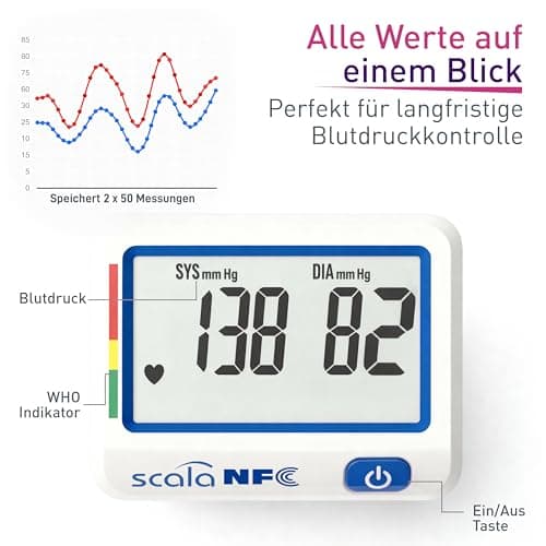 Scala SC 6027 NFC Wrist Blood Pressure Monitor 60270 - Image 8