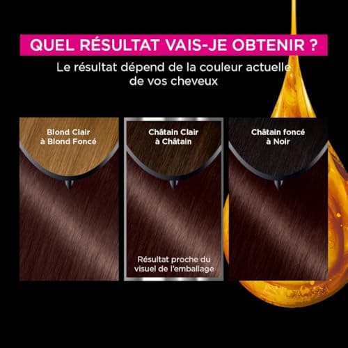Garnier Coloration Permanente - Sans Ammoniaque - Aux Huiles Naturelles de Fleurs - Marron Glacé (4.15) - Olia - Image 7