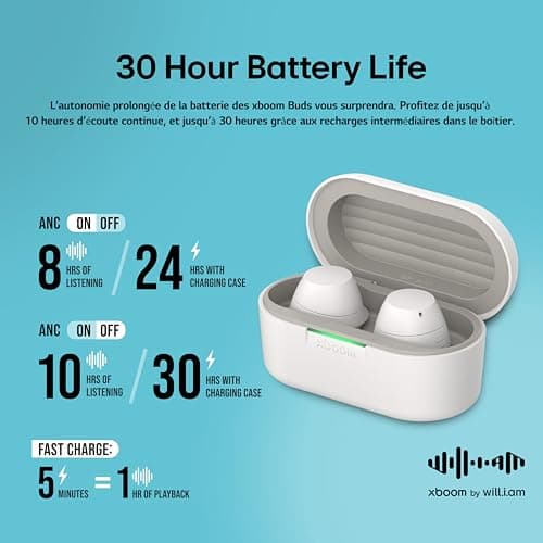 LG xboom Buds, Wireless Bluetooth Headphones, Bluetooth Headphones, Noise Cancelling, Wireless Headphones, Sports Bluetooth Earbuds, In-Ear Headphones, White - Image 8