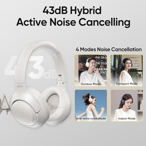 QCY H3 Wireless Bluetooth Headphones, with Active Noise Cancellation, Hi-Res Audio LDAC, Noise Cancelling Headphones, Multipoint Connection, 60 Hours Playback, Customised Equalizer via App, White - Image 3