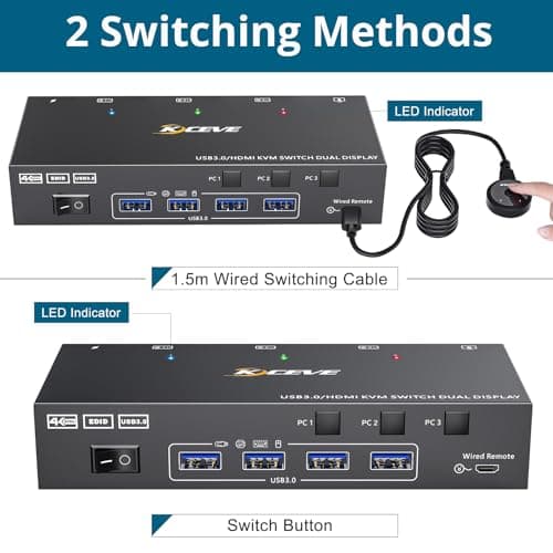 KVM Switch 3 PC 2 HDMI Monitors, EDID Emulator, USB 3.0 HDMI 2.0 Dual Monitor KVM Switch 4K@60Hz for 3 PC Sharing Keyboard, Mouse, with Wired Remote Control and Adapter - Image 5