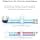 MERCUSYS ME50G TP-Link WiFi Repeater, AC1900Mbps Dual-Band WiFi Amplifier, WiFi Extender, Four Adjustable High Gain Antennas, 1 Gigabit Port, MU-MIMO, Compatible with All Internet Boxes - Image 5