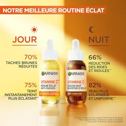 Garnier Skin Active - Coffret Sérum Jour Anti-Taches Brunes + Sérum Nuit Booster d’Éclat - Soins Visage Enrichis en Vitamine C - Vegan & Cruelty Free - Tous Types de Peaux - 2 x 30 ml - Image 6
