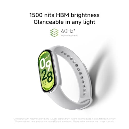 Xiaomi Smart Band 10, Montre Connectée, Boîtier alu, Suivi d'Activité, Écran AMOLED 1.72'', Autonomie 21 Jours, Charge Rapide, Suivi santé & Sommeil,150+ Sports, iOS & Android, 5 ATM, Boussole - Image 6