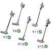 Spares2go - Vacuum Cleaner Tube Extension Rod for Dyson V7 V8 V10 V11 V15 SV10 SV11 SV12 SV14 Vacuum Cleaner (Purple) - Image 4