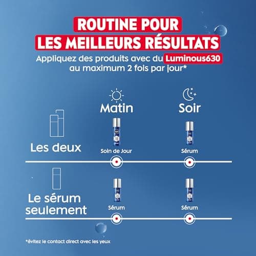 NIVEA MEN Sérum Power 2-en-1 LUMINOUS630® anti-âge & anti-taches (1 x 30 ml), Sérum hydratant visage enrichi en acide hyaluronique, Soin homme pour tous types de peaux - Image 8