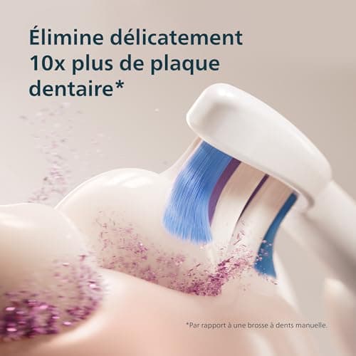Philips Sonicare 6100 - Brosse à dents électrique sonique avec 2 modes de brossage, 3 niveaux d'intensité, Alerte de pression, EasyStart, Coffret de voyage, Blanc, HX7400/02 [Nouvelle technologie] - Image 6