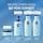 NIVEA SUN - 48H Hydrating After Sun Spray - Refreshes & Soothes Skin - Organic Aloe Vera & Hyaluronic Acid - Light & Non-greasy Formula - All Skin Types - 200ml - Image 7