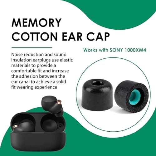 3 Pairs of In-Ear Eartips Compatible with Sony WF-1000XM5 WF-1000XM4 WF-1000XM3, Memory Foam Earplugs, Non-Slip, Sports and Daily Use - Image 6
