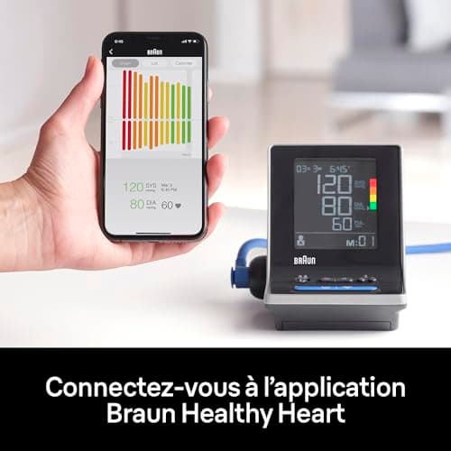 Braun ExactFit 5 Connect Smart Arm Blood Pressure Monitor | Compatible with Braun Healthy Heart App | Colour Coded | 2 Armband Sizes | For Home Use | BUA6350 - Image 4