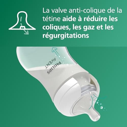 Philips Avent Biberon en verre à Réponse Naturelle - 120 ml, sans BPA pour les nouveau-nés de 0 mois et + (modèle SCY930/01) - Image 6