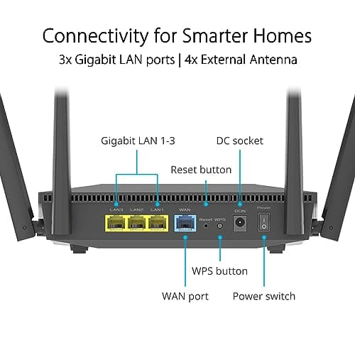 ASUS RT-AX52 Router WiFi 6 Dual Band AX1800 AiMesh - Image 7