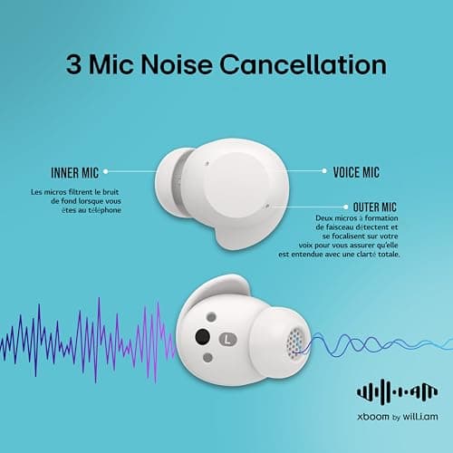 LG xboom Buds, Wireless Bluetooth Headphones, Bluetooth Headphones, Noise Cancelling, Wireless Headphones, Sports Bluetooth Earbuds, In-Ear Headphones, White - Image 7