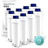 Aquafloow LONGI 8x Replacement Coffee Machine Water Filters for DeLonghi DLSC002, SER3017 & 5513292811 Compatible with ECAM ESAM ETAM Series | Coffee Machine Care and Protection - Image 2
