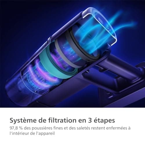 Philips Filtre de rechange pour aspirateur (XC2012/01) - Image 8