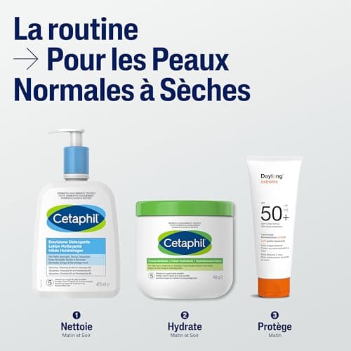 Cetaphil crème hydratante corps, 450g, Visage et corps, peaux sensibles sèches à très sèches, Niacinamide, Panthénol et de la glycérine, sans parfum - Image 7