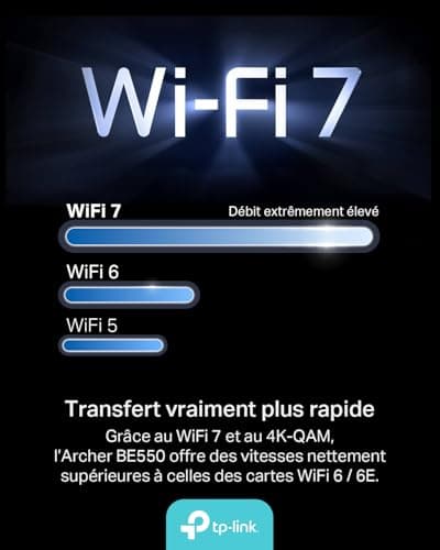 TP-Link Archer BE550 WiFi Router 7, Tri-Band BE9300Mbps, 320MHz Channels, 6GHz Band, 5 Ports 2.5G, USB 3.0 Port, EasyMesh, 6× Internal Antennas, Advanced WPA 3, VPN Clients and Server - Image 4