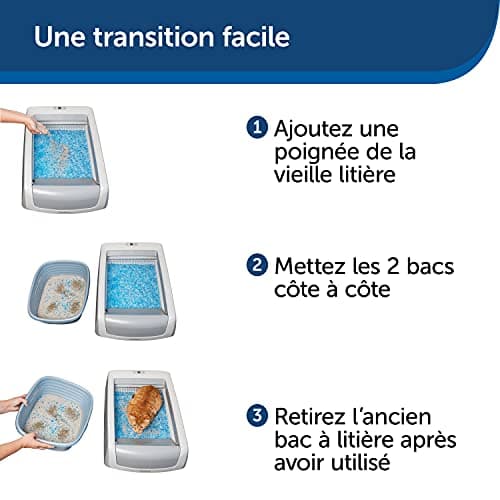 PetSafe - ScoopFree - Covered Self-Cleaning Litter Tray, Second Generation - No More Pickup, Privacy, Health Tracking - Image 7