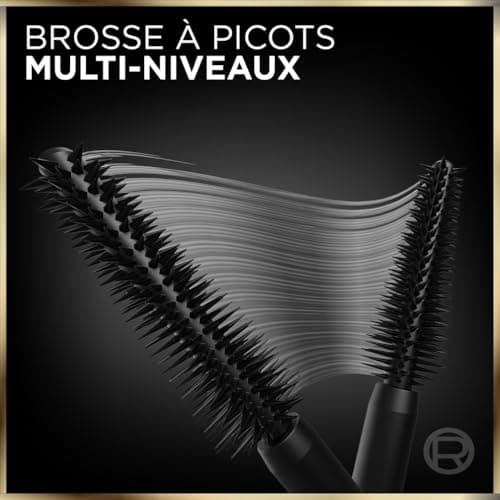 L'Oréal Paris - Panoramic Volume Mascara - Expanded Lashes - No Bundles - Expanded Look - Stretch-Flex Technology - Panorama Volume Million Lashes - Black - Image 7