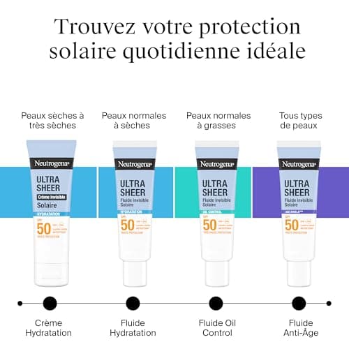 Neutrogena – Fluide Solaire Invisible Ultra Sheer Hydratation SPF 50 UVB + UVA (50 ml) – Crème solaire visage antioxydante avec vitamine C – Sec au toucher et absorption rapide, hydratation 24h - Image 8