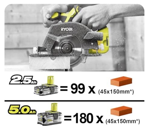 RYOBI - Kit 4 tools 18V ONE+ RCK184O-242SZL: Impact drill 50Nm, Grinder 115mm, Triangle sander, Circular saw 150mm - Image 6