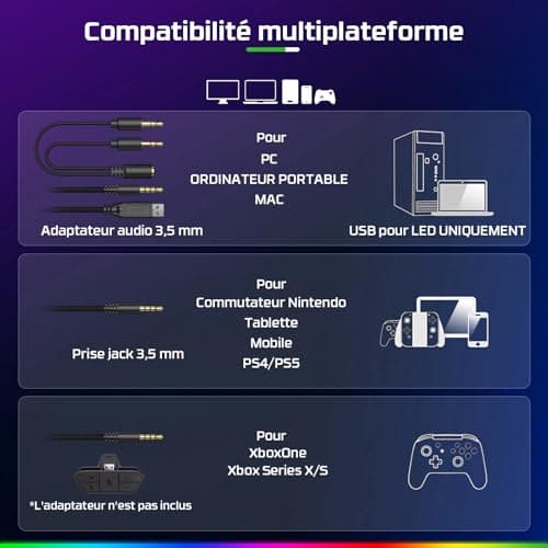 Fachixy FC200 Gaming Headset for PS5, PS4, PC, Xbox, Nintendo Switch, PS5 Headset with Cable and RGB Light, Stereo Surround Headset with Microphone, Noise Cancelling Gamer Headphones – Red - Image 7