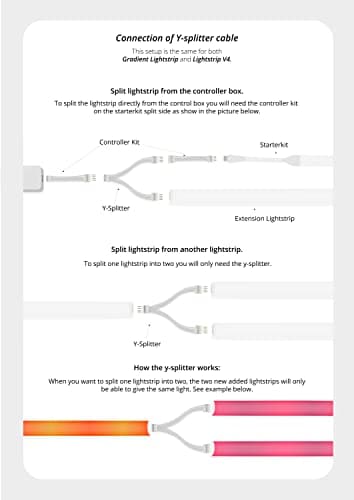 Light Solutions Extension Cable Compatible with Philips Hue Gradient - Extend Your Smart Lighting (1m) - Image 5