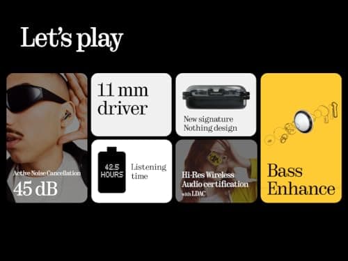 Nothing Ear (a) Wireless Bluetooth Earphones with ChatGPT Integration, Active Noise Reduction, Bass Enhance Algorithm and Up to 42.5 Hours of Listening - White - Image 4