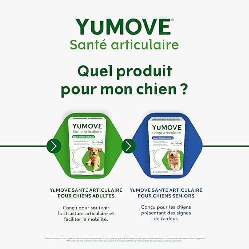 YuMOVE Osteoarthritis Dog Joint Supplement - 60 Tablets Containing ActivEase, Green Mussels, Glucosamine and Chondroitin - Triple Action for Joint Support - Image 8