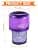 2 x Dyson V11 Animal/Absolute/Torque Drive/Fluffy/Complete Pro V15 Detect SV14 Cordless Vacuum Cleaner, Replacement Parts #DY-970013-02 & 97001302 - Image 3