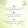 Nuxe Nuxuriance Ultra La Global Anti-Aging Night Cream 50 ml - Image 6