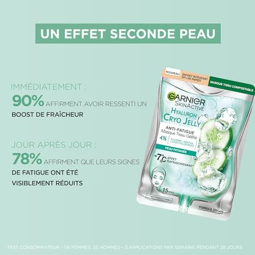 GARNIER Skin Active - Masque Visage Tissu Gélifié Hyaluron Cryo Jelly - Anti-Fatigue & Effet Rafraîchissant - Glycérine, Menthol & Acide Hyaluronique - Vegan & Cruelty Free - Peaux Fatiguées - x1 - Image 3