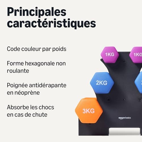 Amazon Basics Paire d'haltères en néoprène - Image 3