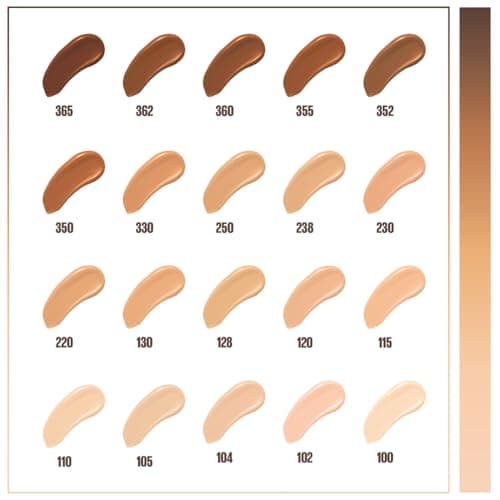 Maybelline New York - Fit Me! Matte & Poreless Fluid Foundation - Normal to oily skin - Shade: 115 Ivory - 30 ml - Image 8